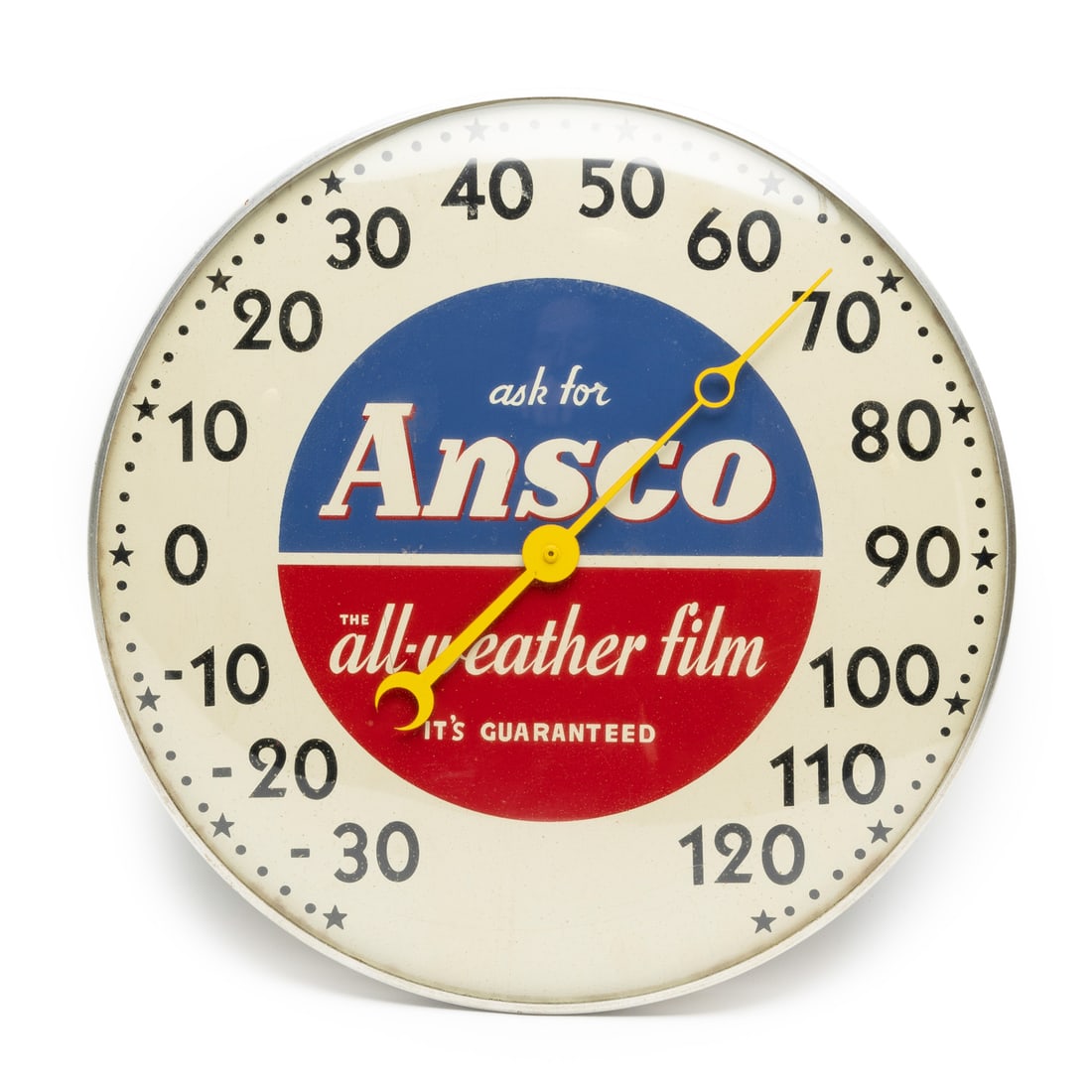Ansco Camera Film Thermometers - 5