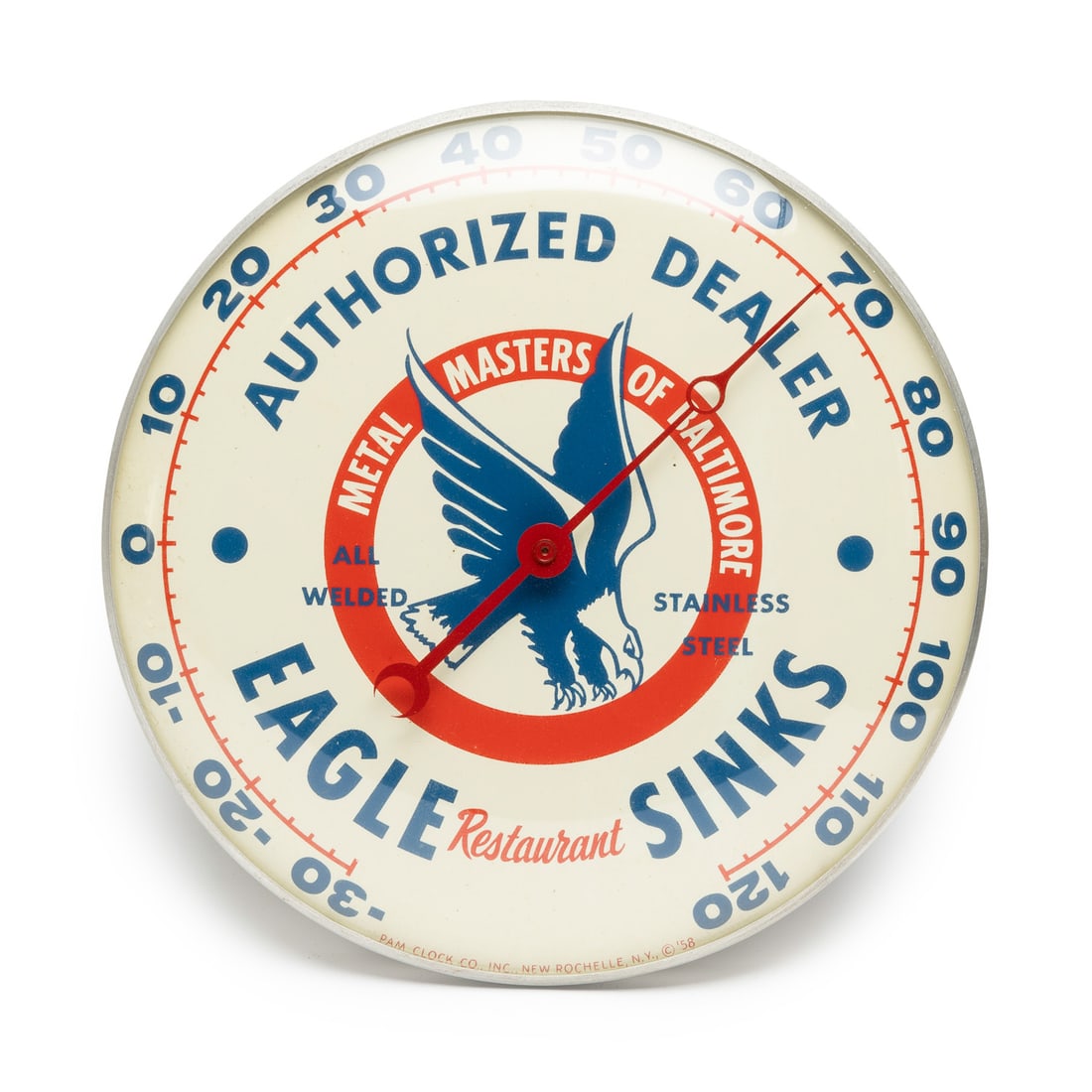 Reynolds Aluminum and Eagle Restaurant Sinks Thermometers - 2