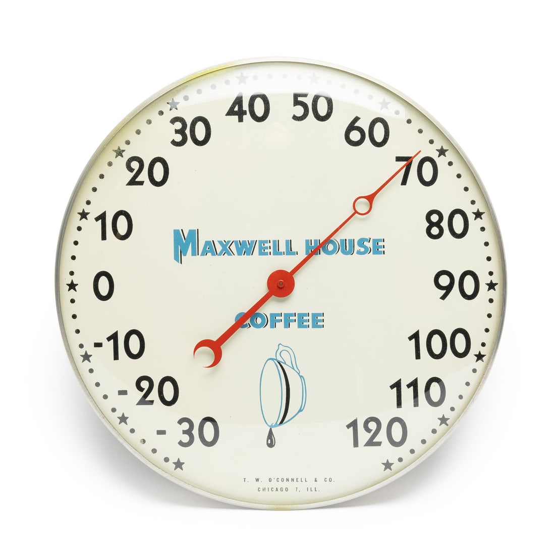Arco and Maxwell House Coffee Thermometers - 4
