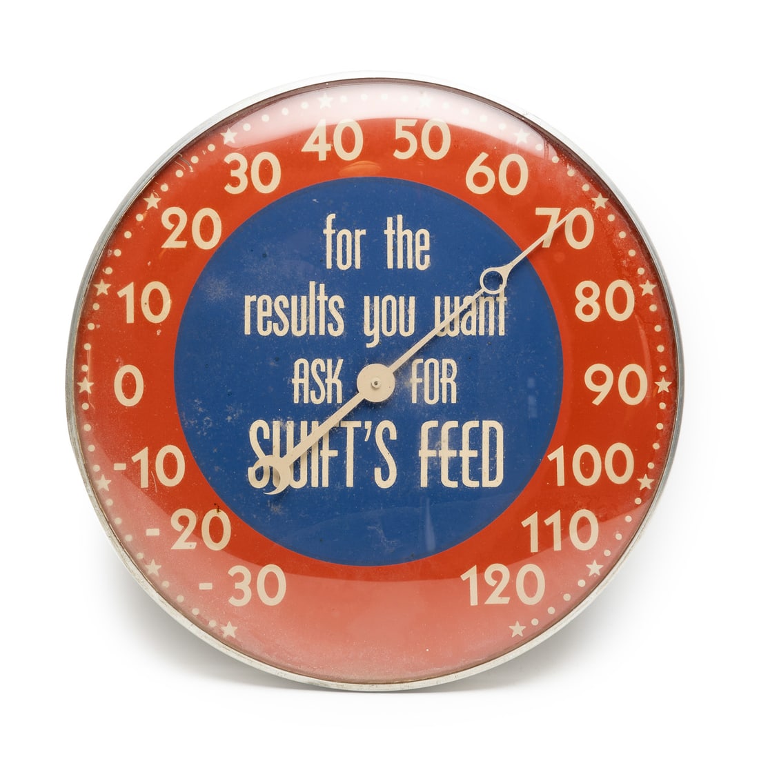 Murphy's, Swift's, and Dex-Mo-Lass Feeds Thermometers - 8