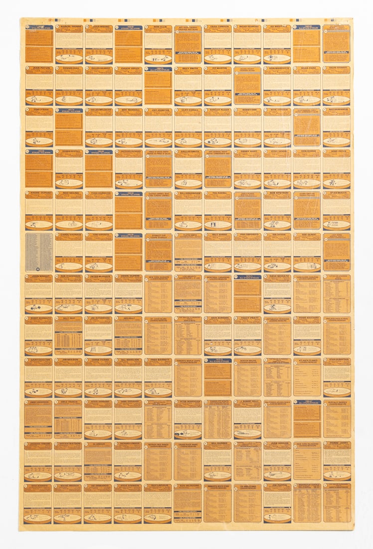 1974-1975 O-Pee-Chee Uncut Sheet Pair - 11