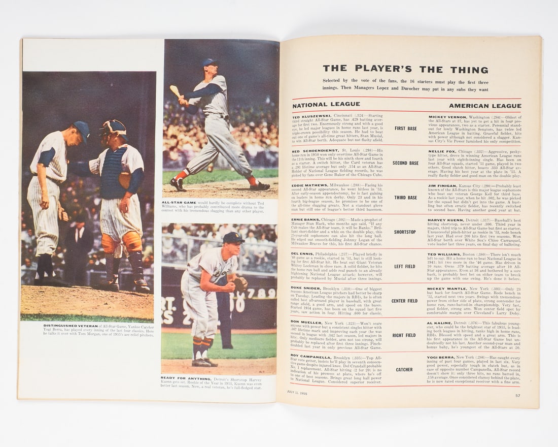 1954-1955 Sports Illustrated Key Issues (6) - 19