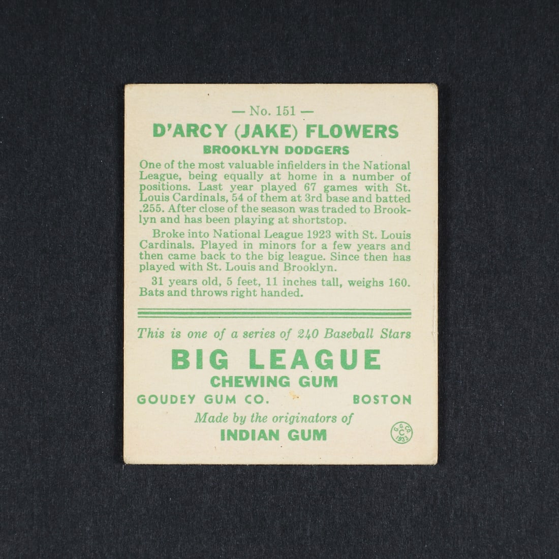 1933 Goudey Group (5) - 3