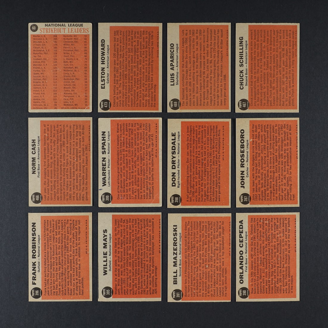 1962 Topps Baseball Partial Set (277/598) - 8