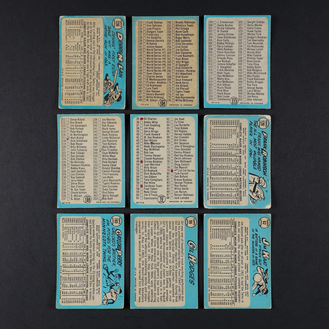1965 O-Pee-Chee Baseball Near Set (280/283) - 10