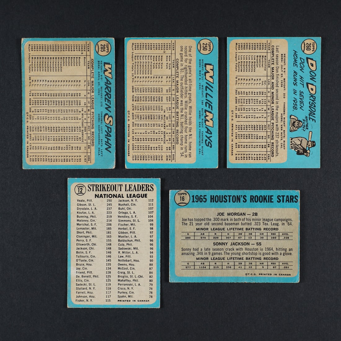 1965 O-Pee-Chee Baseball Near Set (280/283) - 4