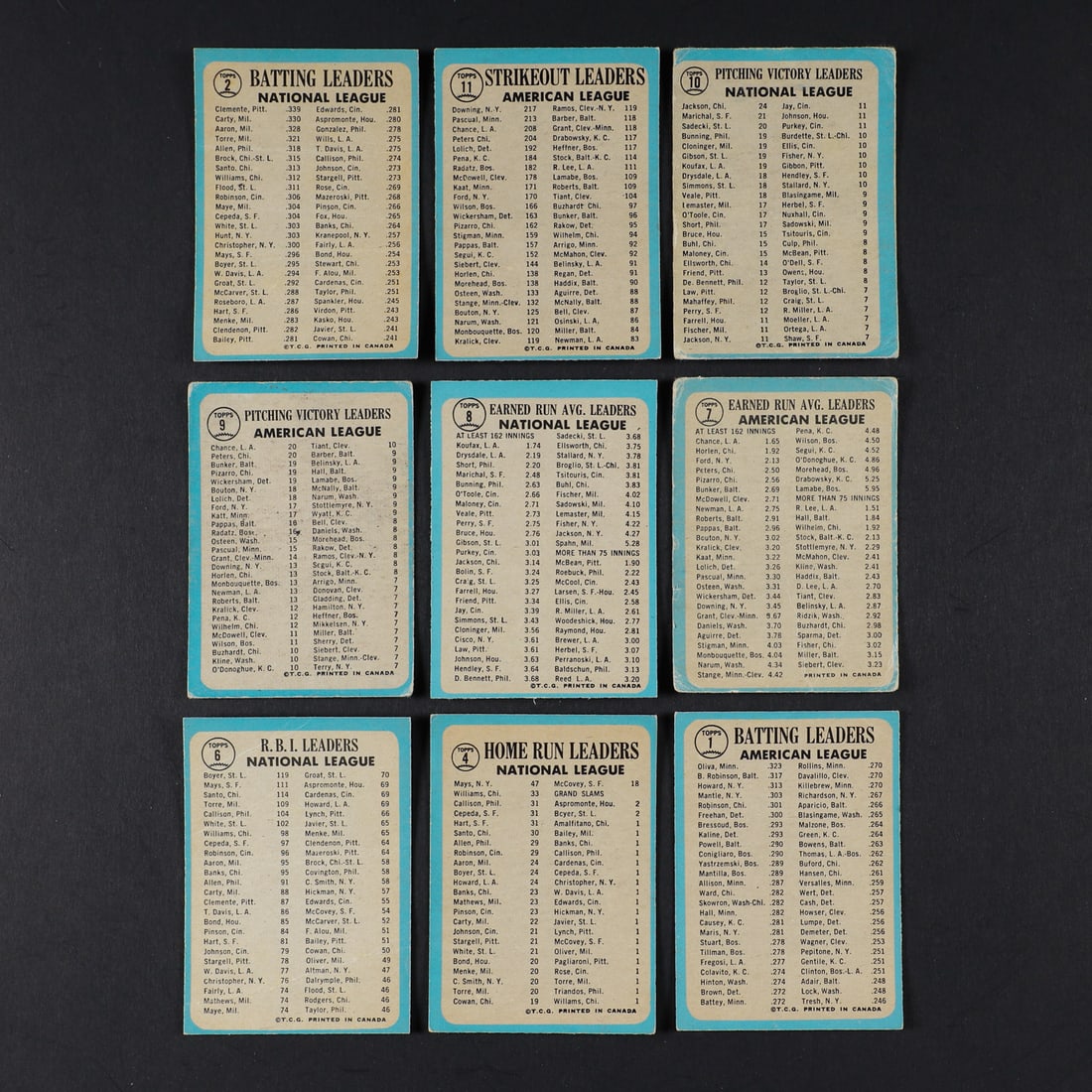 1965 O-Pee-Chee Baseball Near Set (280/283) - 8
