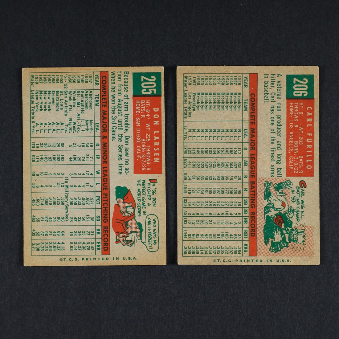 1959 Topps Grouping with Koufax (8) - 5
