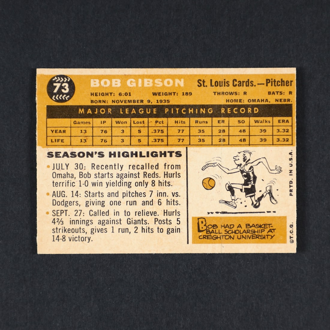 1960 Topps Baseball Grouping w/ Gibson (16) - 4