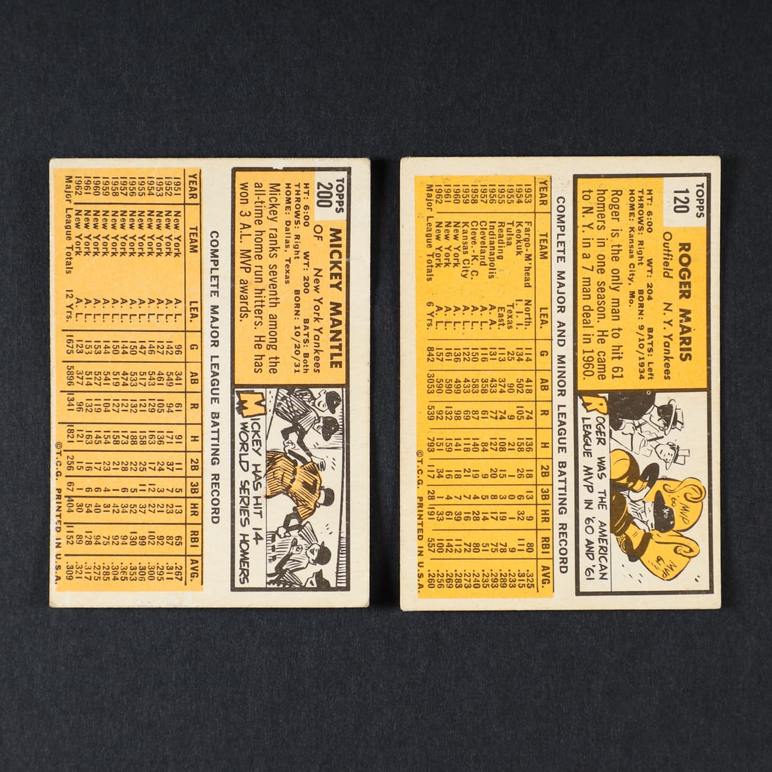 1963 Topps #200 Mantle and #120 Maris - 2