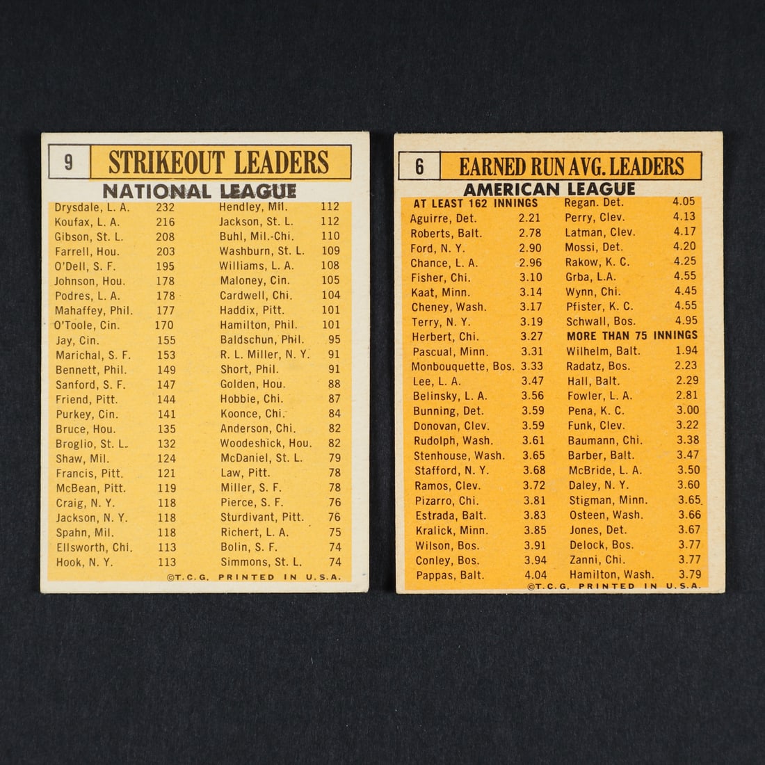 1963 Topps Grouping with Maris (12) - 11