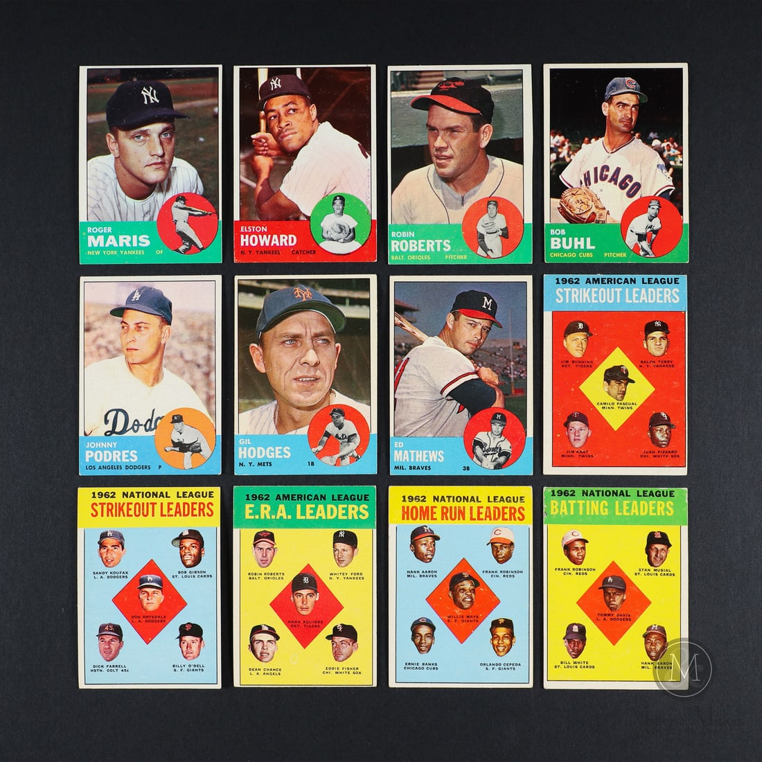 1963 Topps Grouping with Maris (12): The 1963 Topps grouping of 12 offered here includes key Hall of Fame inductee Roger Maris, along with other Hall of Famers Ed Mathews, Gil Hodges, Robin Roberts, and Elston Howard. Also included are