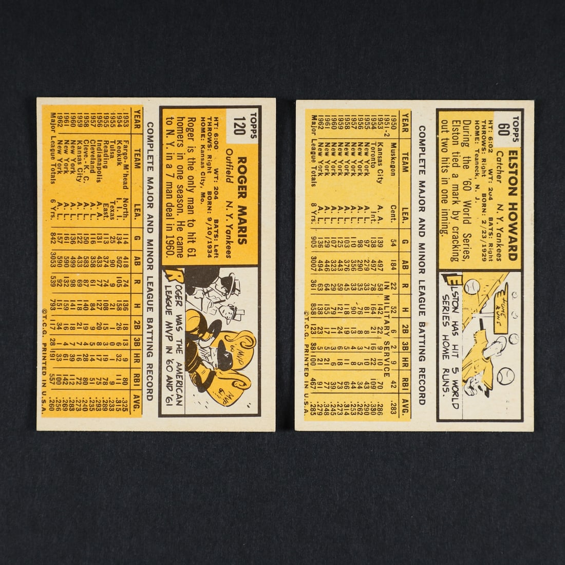 1963 Topps Grouping with Maris (12) - 3