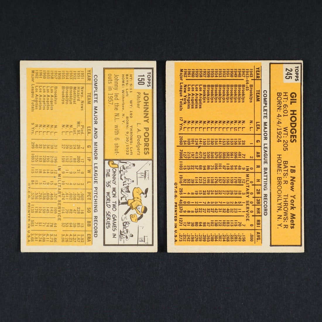 1963 Topps Grouping with Maris (12) - 7