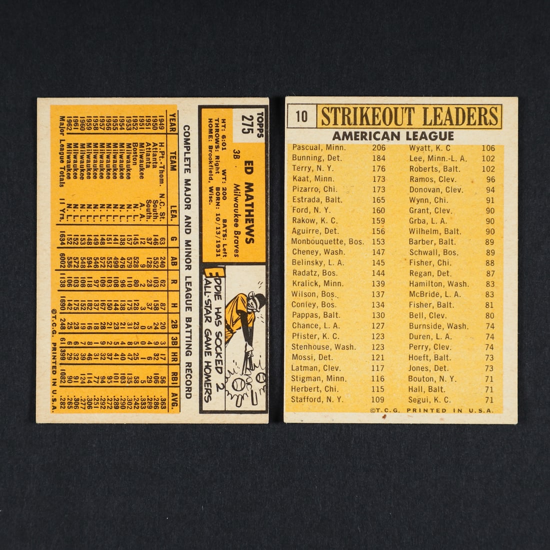 1963 Topps Grouping with Maris (12) - 9