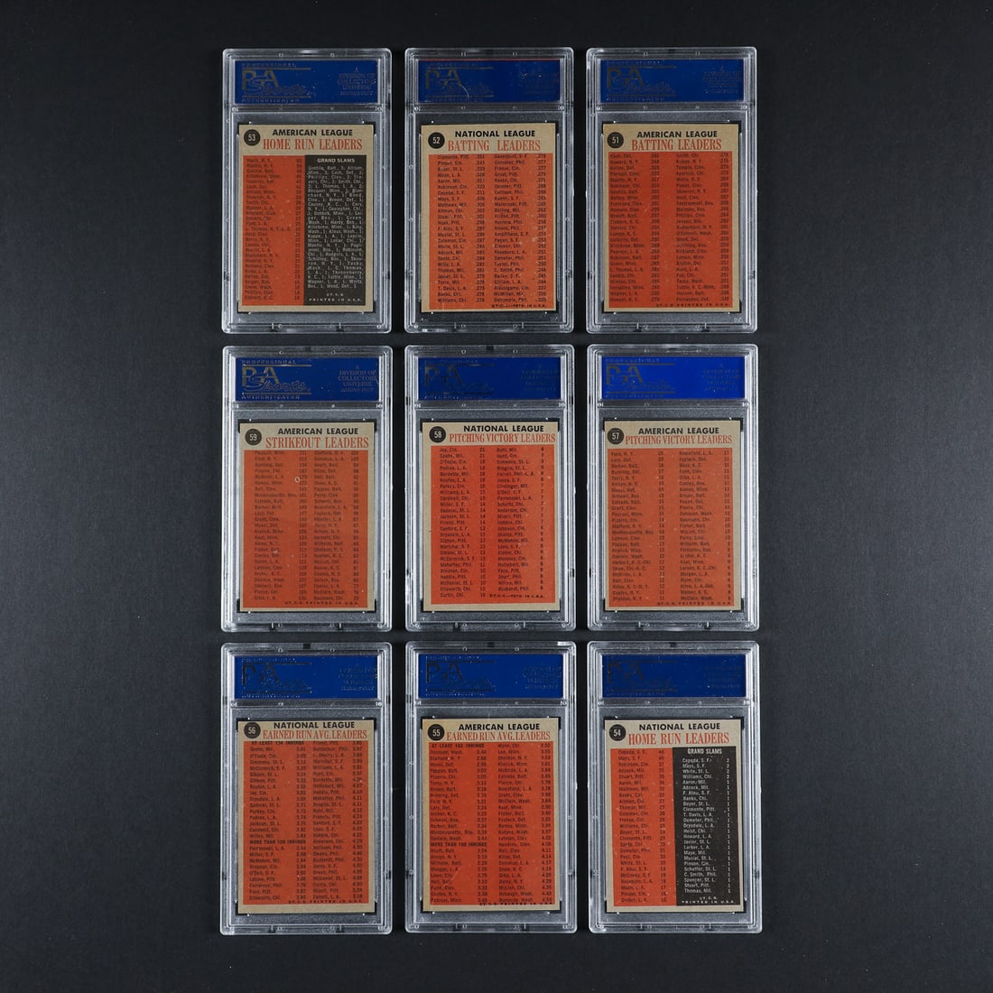 1962 Topps Complete Set (601/598) Set rating 7.05 (24th Current finest) - 18