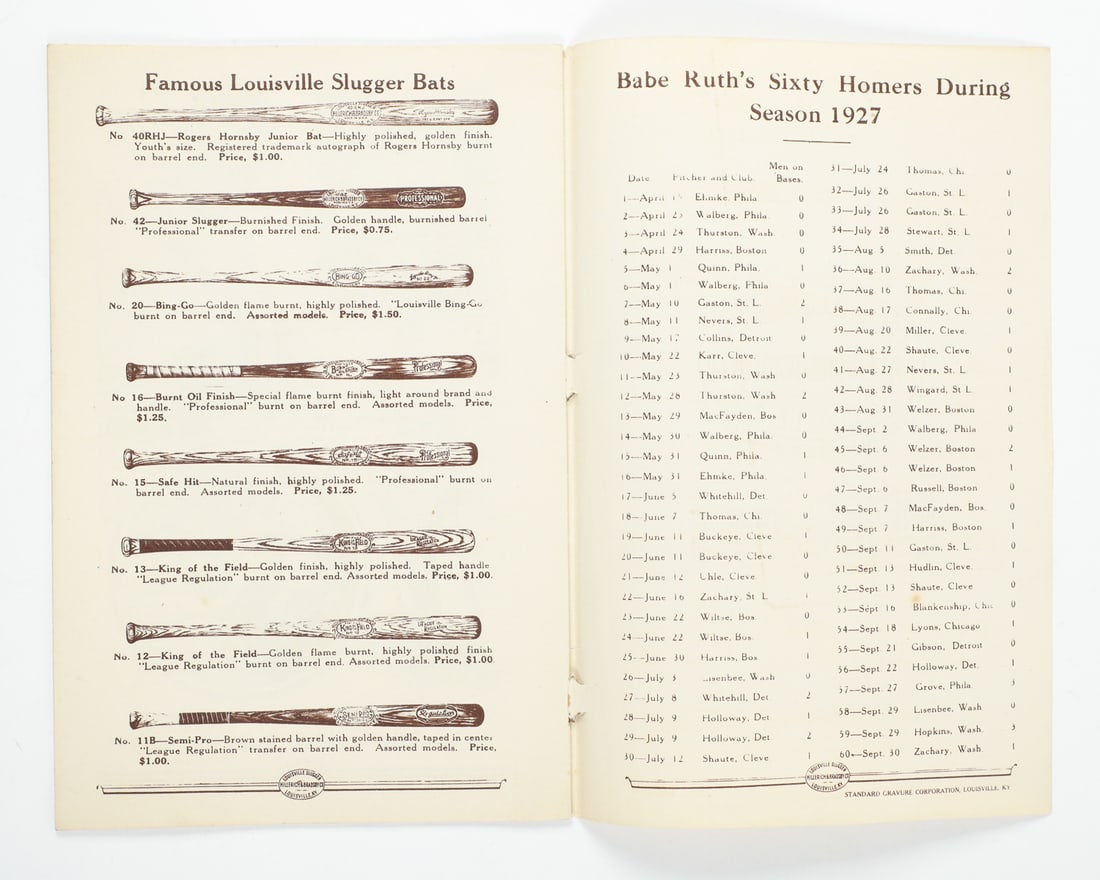 Early Sporting Books (4) - 6