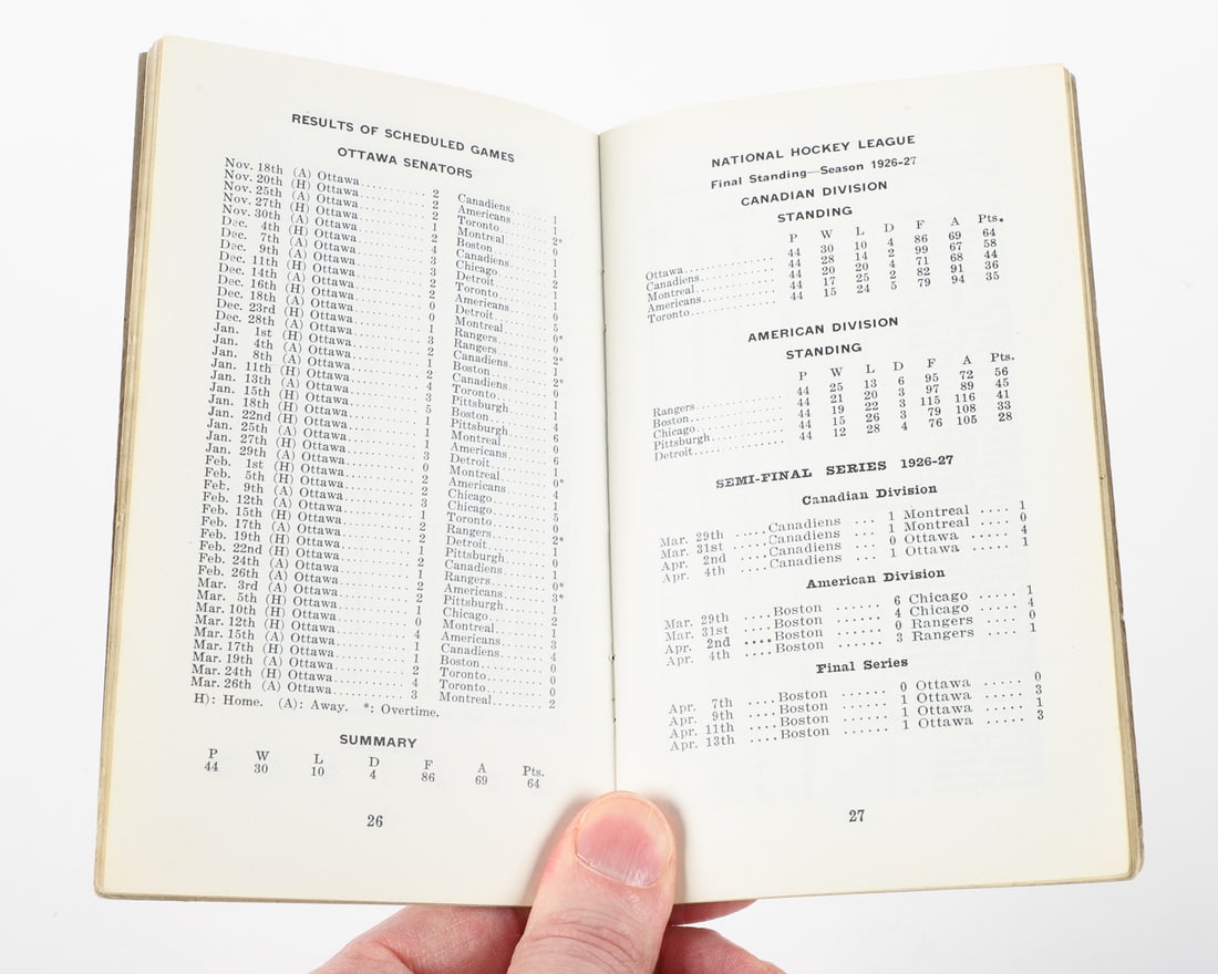 Collection of Early NHL Guides and Rule Books (7) - 18
