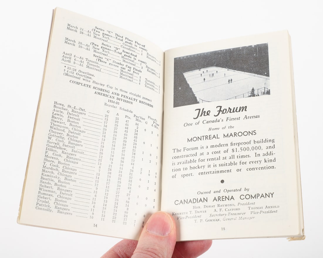 Collection of Early NHL Guides and Rule Books (7) - 6