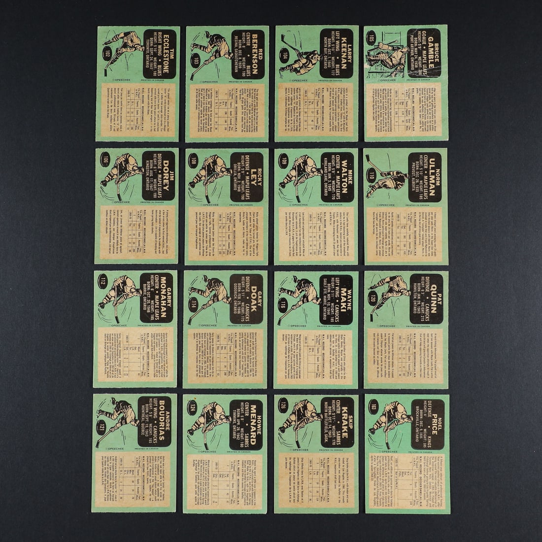 1970-1971 O-Pee-Chee Hockey Grouping (52) - 6