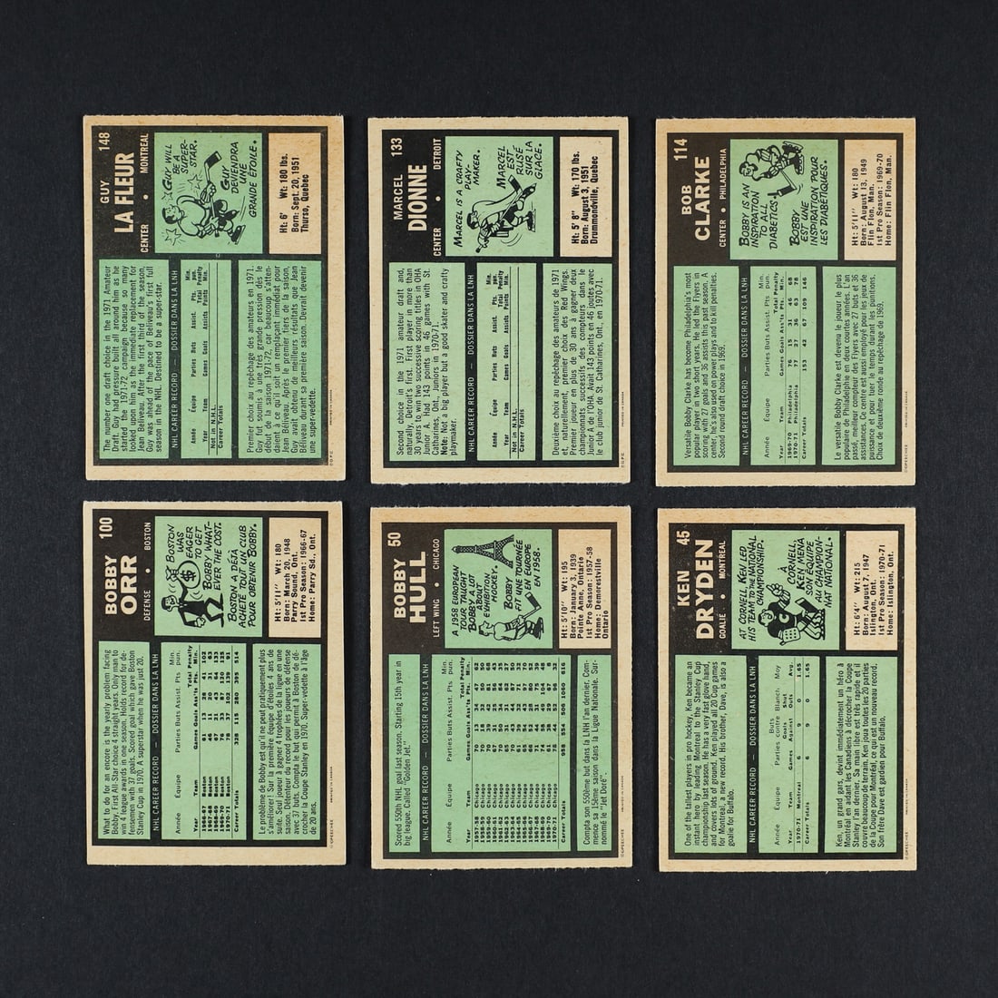 1971-1972 O-Pee-Chee Partial Set (259/264) - 2