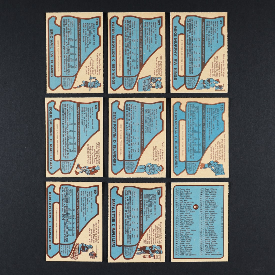 1979-1980 O-Pee-Chee Complete Set w/ Gretzky Rookie Card (KSA 1.5) - 7
