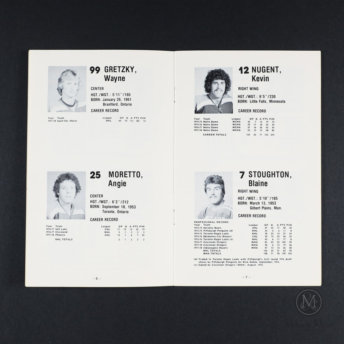 1978-1979 Indianapolis Racers Media Guide: This 23-page 1978–1979 Indianapolis Racers media guide provides a factual record of the team's operations and roster during Wayne Gretzky’s inaugural professional season. Technical