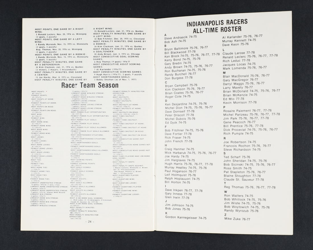 1978-1979 Indianapolis Racers Media Guide - 6