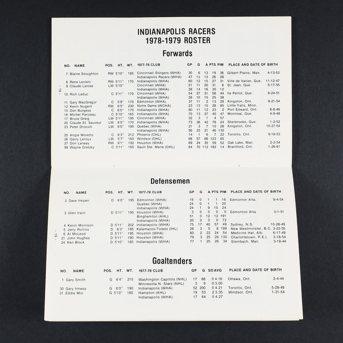 1978-1979 Indianapolis Racers Media Guide - 7