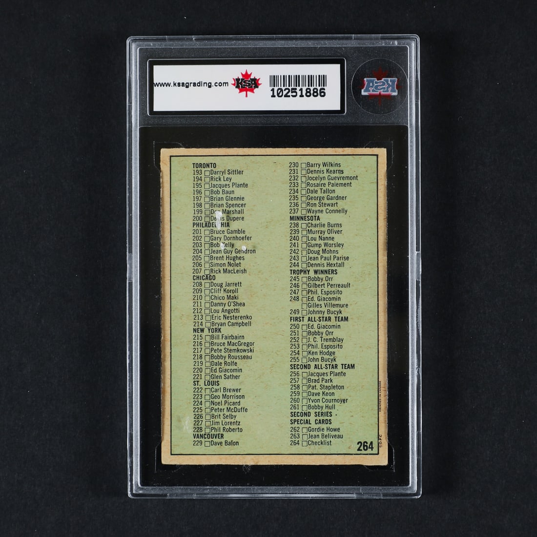 1969-1971 Trio of Unmarked O-Pee-Chee Checklist - 3
