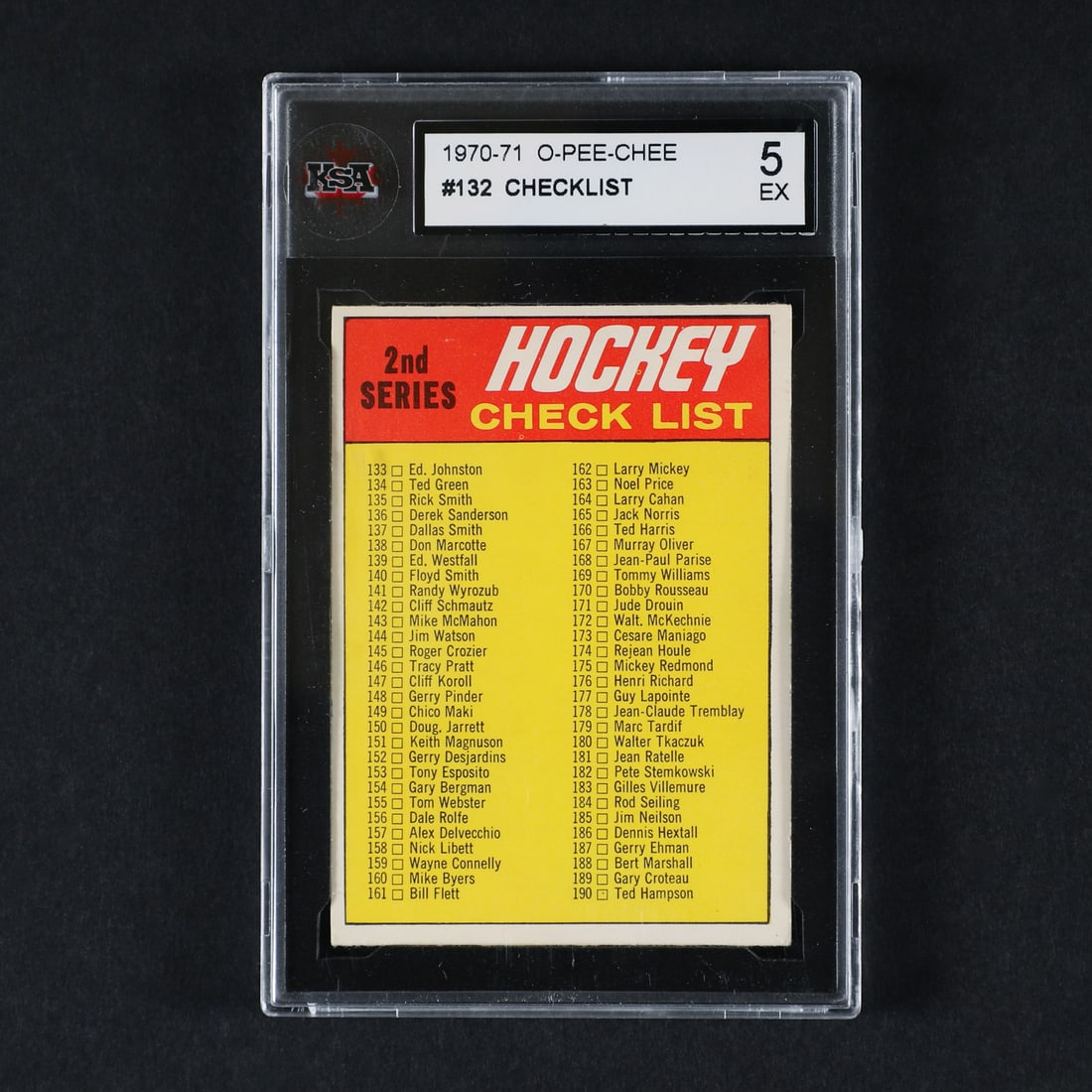 1969-1971 Trio of Unmarked O-Pee-Chee Checklist - 6