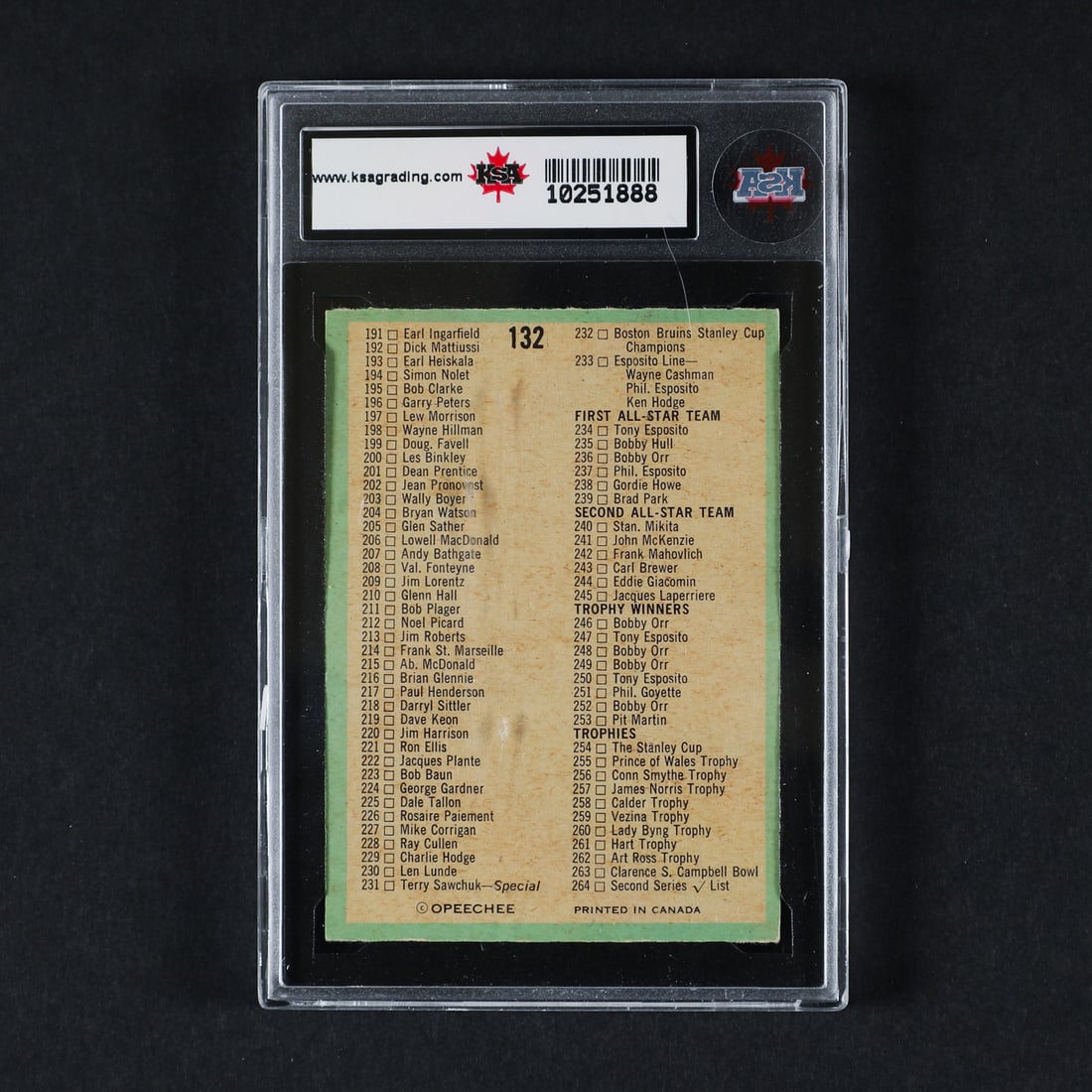 1969-1971 Trio of Unmarked O-Pee-Chee Checklist - 7