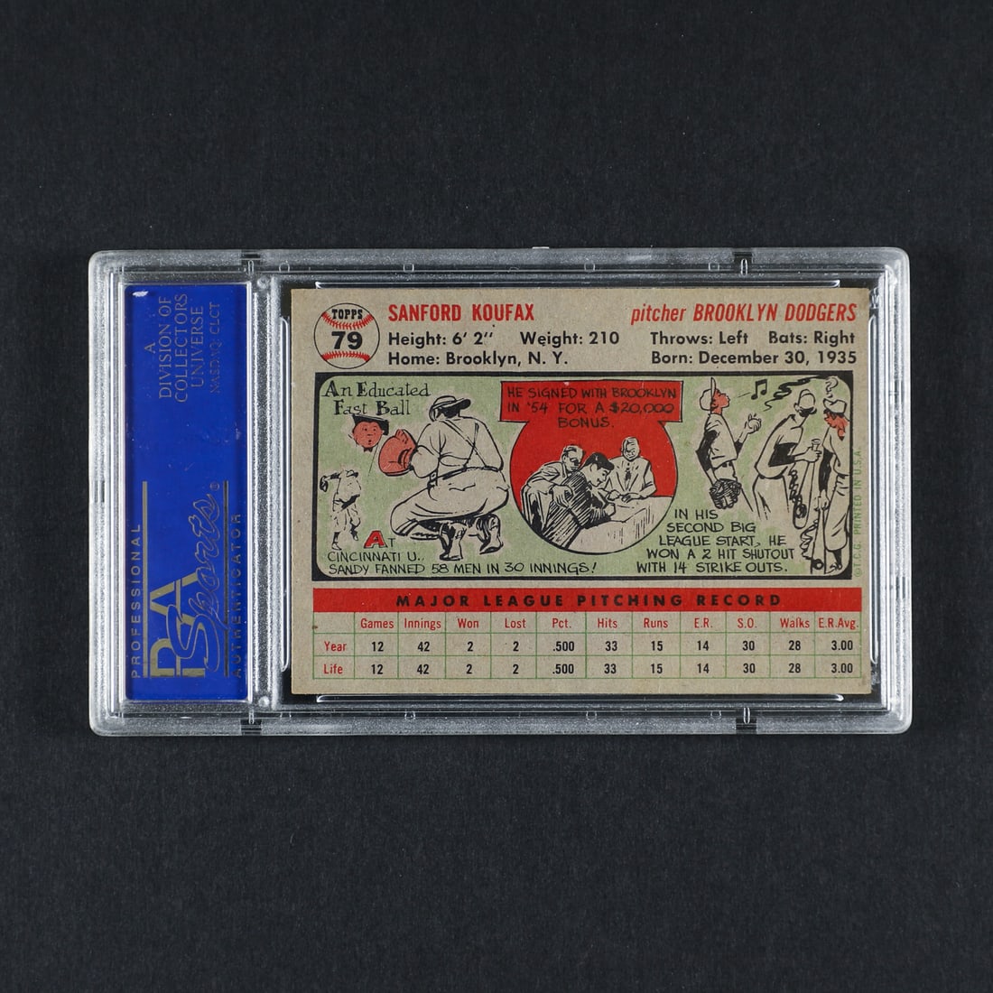 1956 Topps #79 Sandy Koufax (PSA 6 EX-MT) - 2