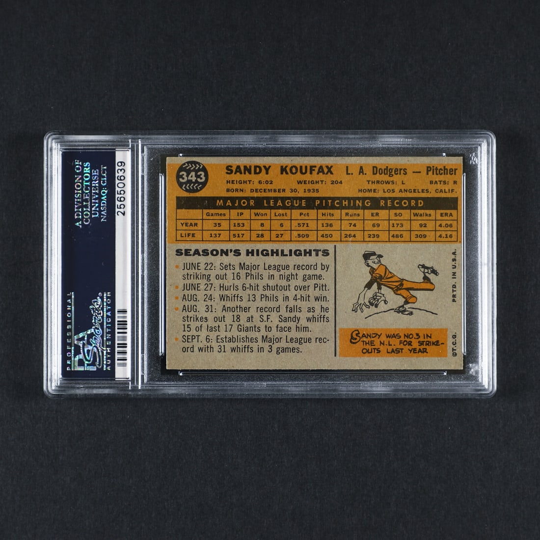 1960 Topps #343 Sandy Koufax (PSA 6 EX-MT) - 2