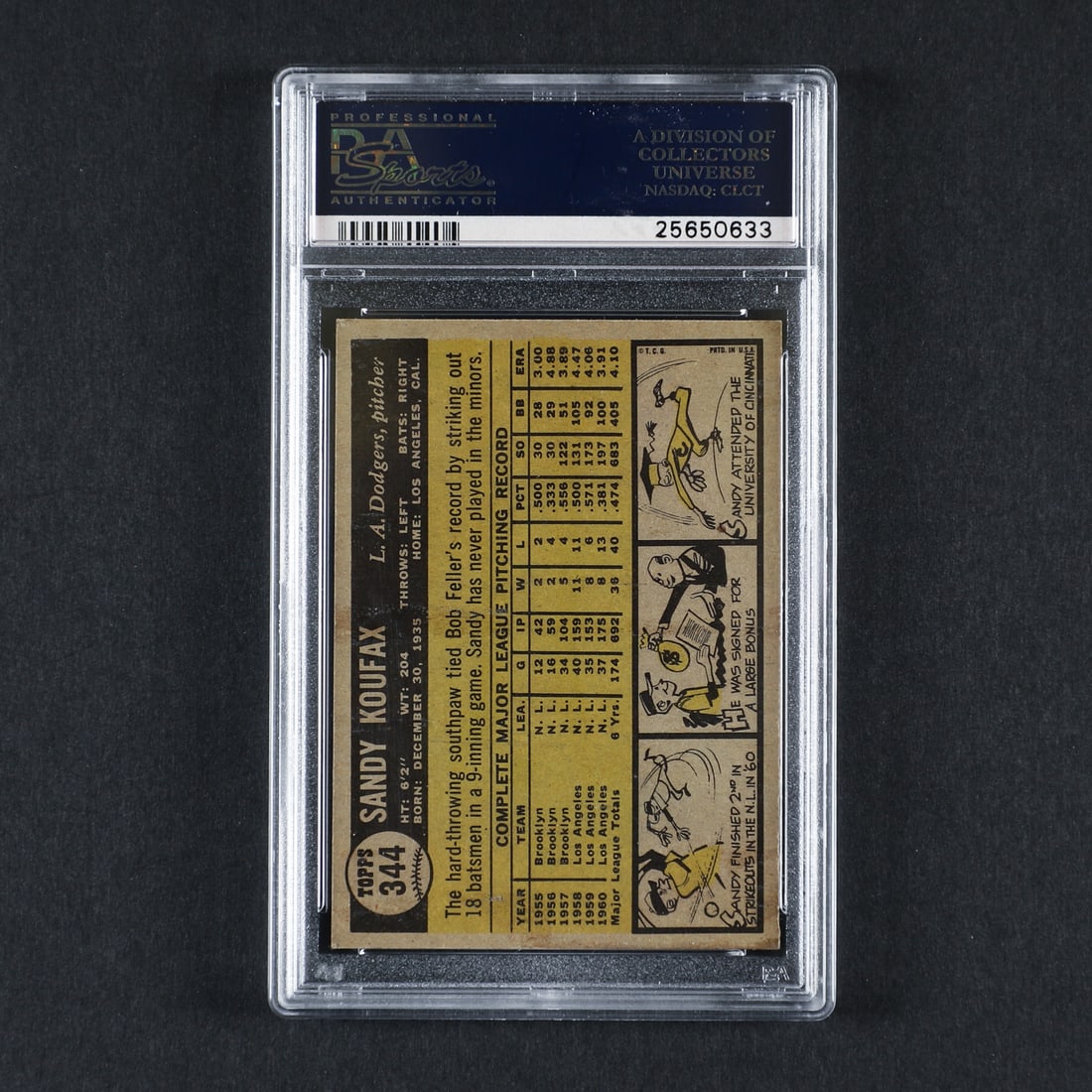 1961 Topps #344 Sandy Koufax (PSA 6 EX-MT) - 2