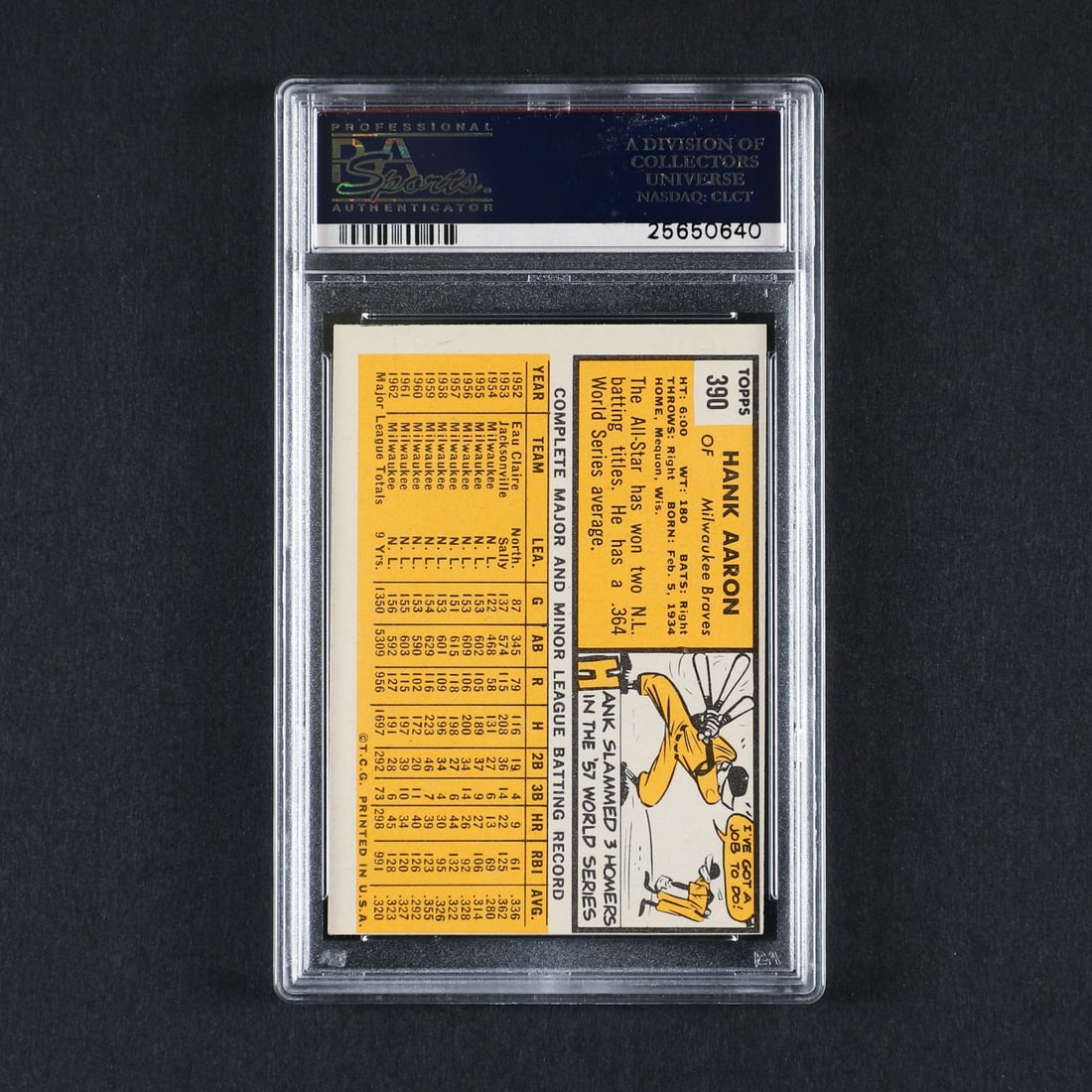 1963 Topps #390 Hank Aaron (PSA 6 EX-MT) - 2