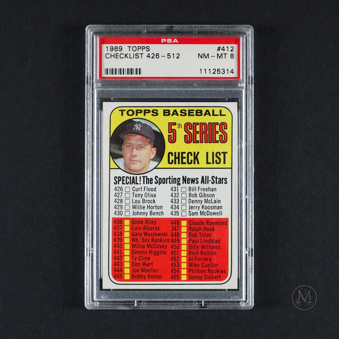 1969 Topps #412 Checklist (PSA 8 NM-MT): Offered here is the 1969 Topps checklist #412 featuring Mantle's headshot next to the 5th series designation. The checklist is unmarked and covers card #426-512. Size 5.5" x 3.5". Condition The card