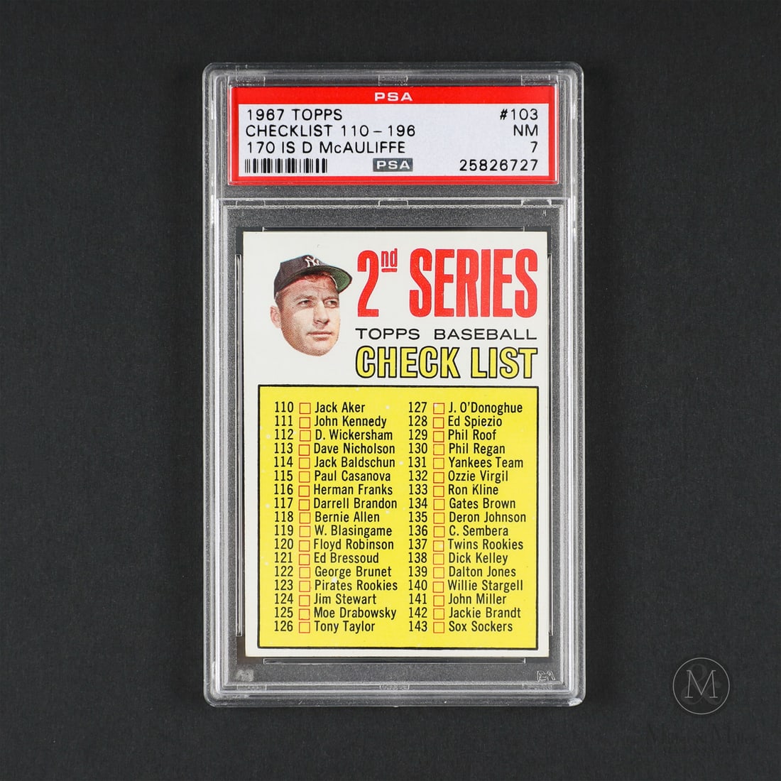 1967 Topps #103 Checklist (PSA 7 NM): Offered here is the 1967 Topps #103 Checklist featuring Mickey Mantle at the top left quarter. The checklist features card #110-196 and is the period after D variation as opposed to the dash. Size