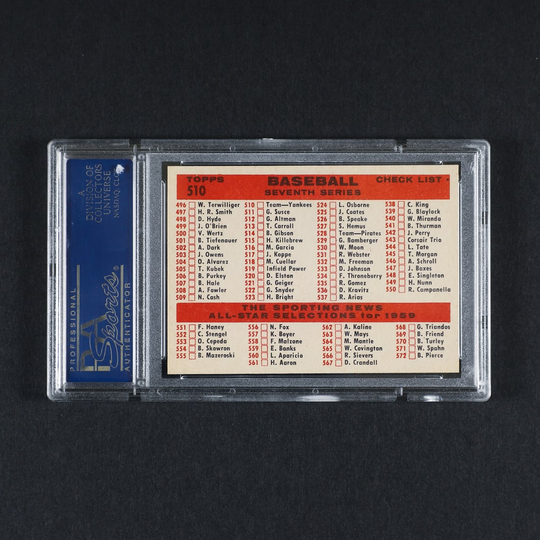 1959 Topps #510 New York Yankees Team (PSA 7 NM) - 2