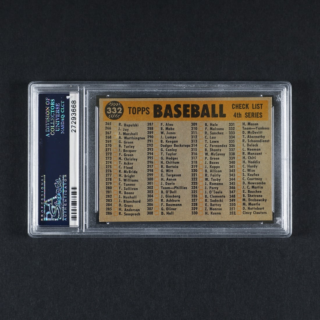 1960 Topps #332 New York Yankees Team (PSA 8 NM-MT) - 2