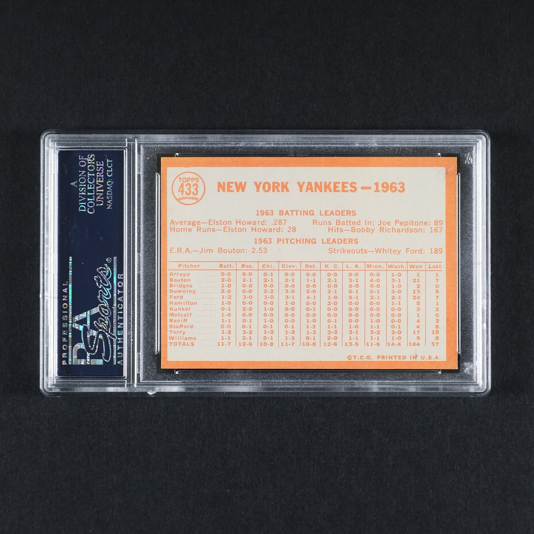 1964 Topps #433 Yankees Team (PSA 9 Mint) - 2
