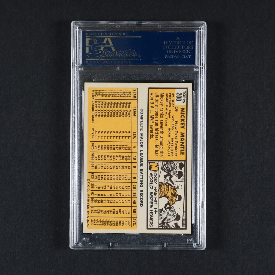 1963 Topps #200 Mickey Mantle (PSA 7 NM) - 2