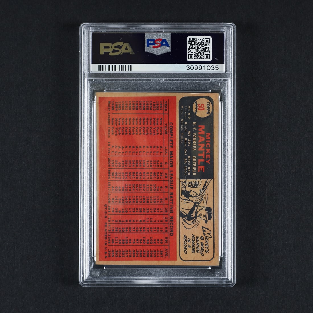 1966 Venezuela Topps #50 Mickey Mantle (PSA 5 EX) - 2
