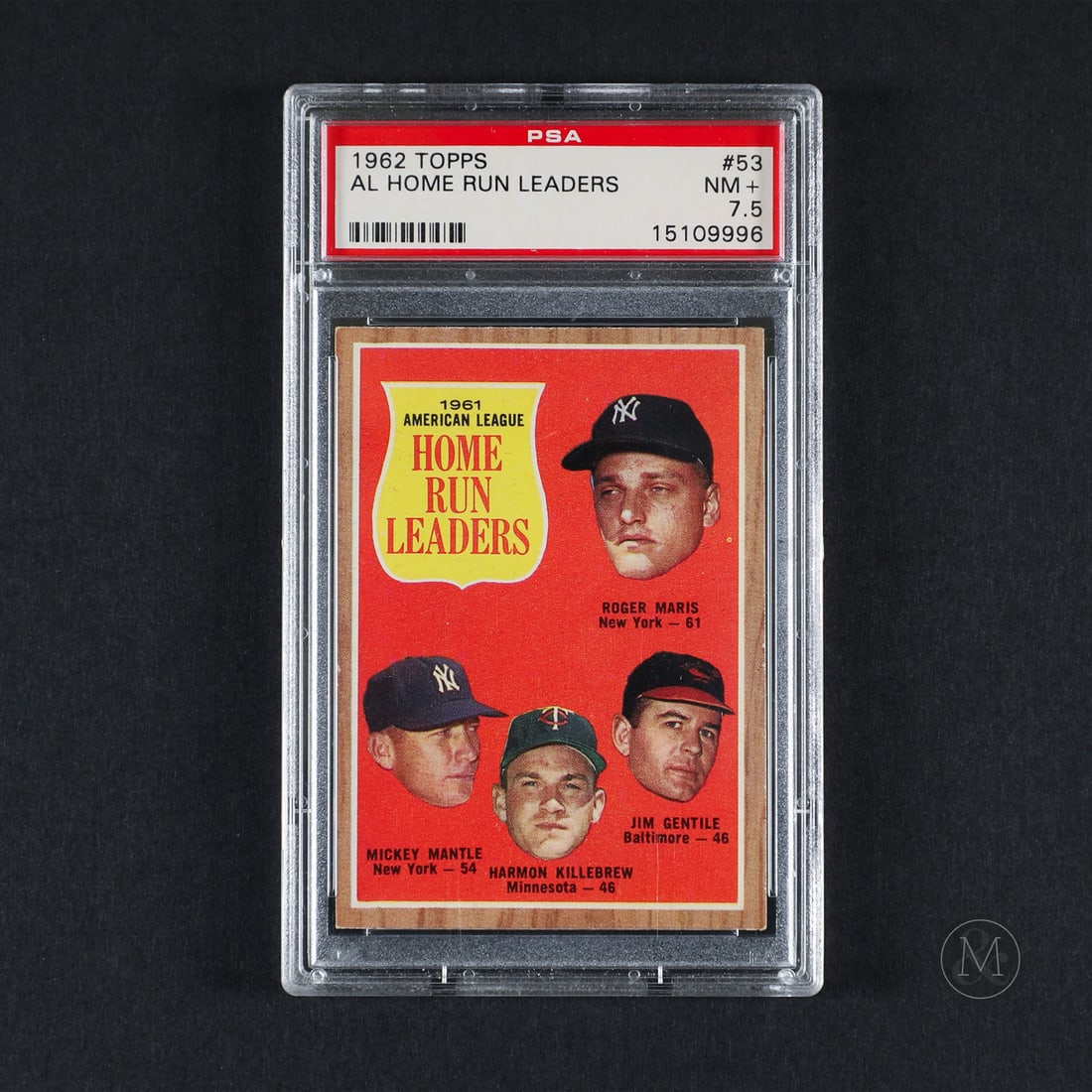 1962 Topps #53 A.L Home Run Leaders (PSA 7.5 NM+): Offered here is the 1962 Topps A.L Home Run Leaders featuring key Hall of Fame inductees Roger Maris, Harmon Killebrew and Mickey Mantle. In 1961, Mickey Mantle batted .317 with 54 home runs and 128 R