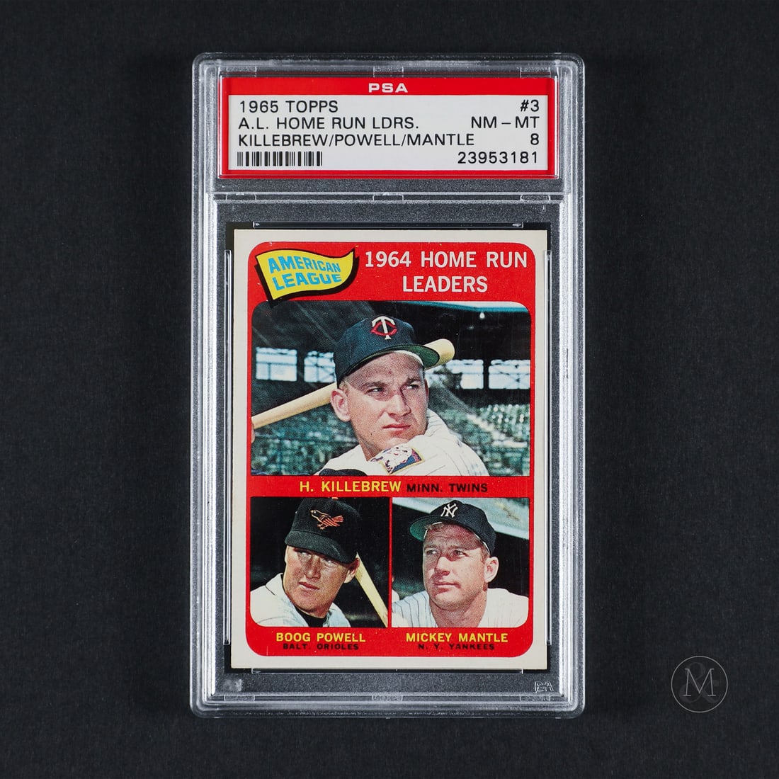 1965 Topps #3 A.L Home Run Leaders (PSA 8 NM-MT): Offered here is the 1965 Topps A.L Home Run Leaders #3 featuring Harmon Killebrew, Boog Powell and Mickey Mantle. Harmon Killebrew, Boog Powell, and Mickey Mantle were three of the American