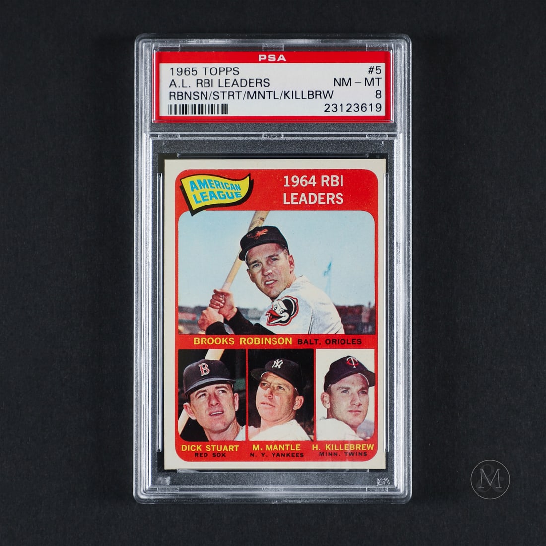 1965 Topps #5 A.L RBI Leaders (PSA 8 NM-MT): Offered here is the 1965 Topps A.L RBI Leaders #5 featuring Brooks Robinson, Dick Stuart, Mickey Mantle, and Harmon Killebrew. Brooks Robinson, Dick Stuart, Mickey Mantle, and Harmon Killebrew were