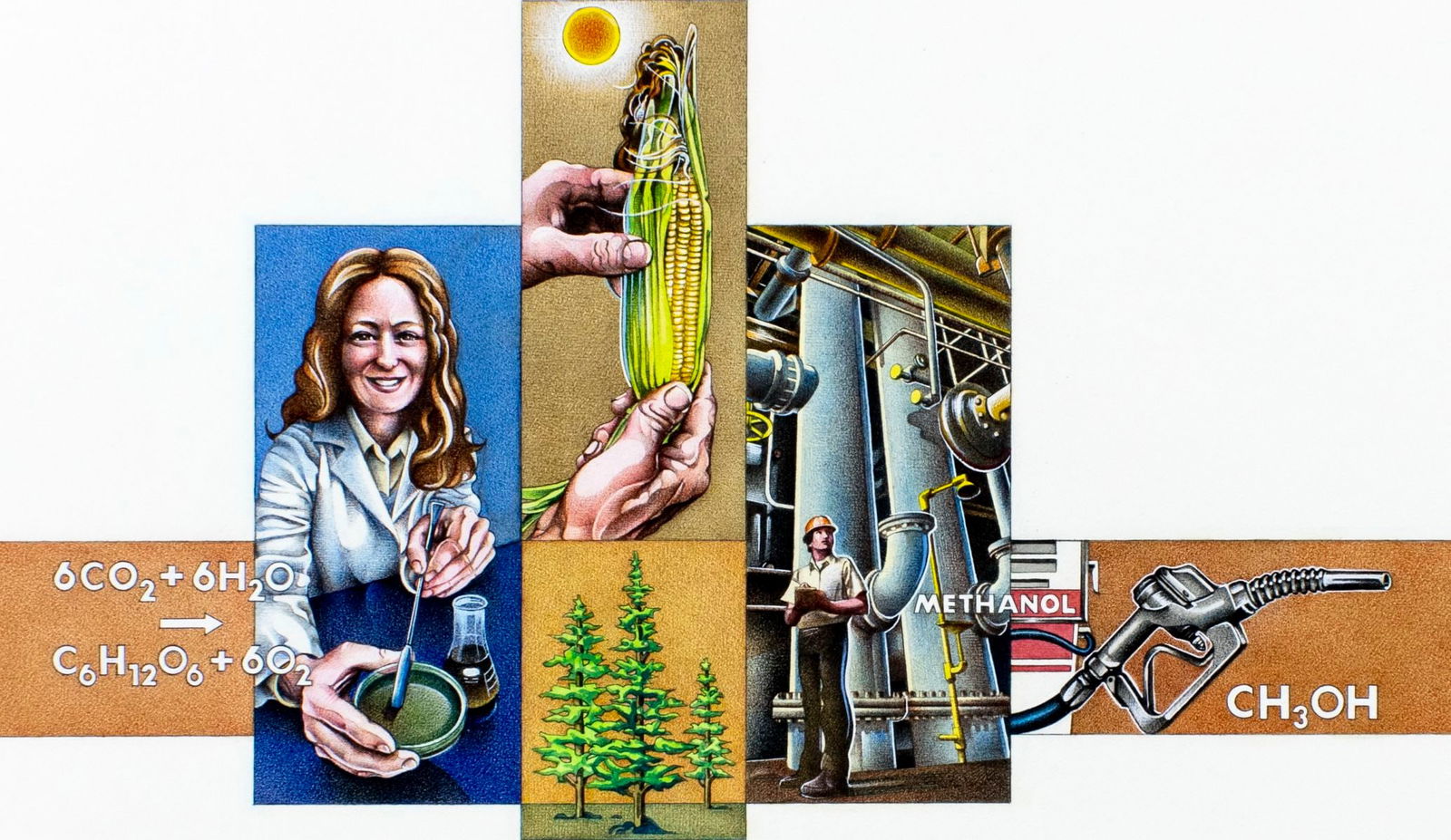 Vintage 20C American pastel painting: ARTIST: - (American, 20 century) TITLE: History of Science and Invention - Biomass Energy (titled on verso) YEAR: 1989 MEDIUM: pastel on board CONDITION: