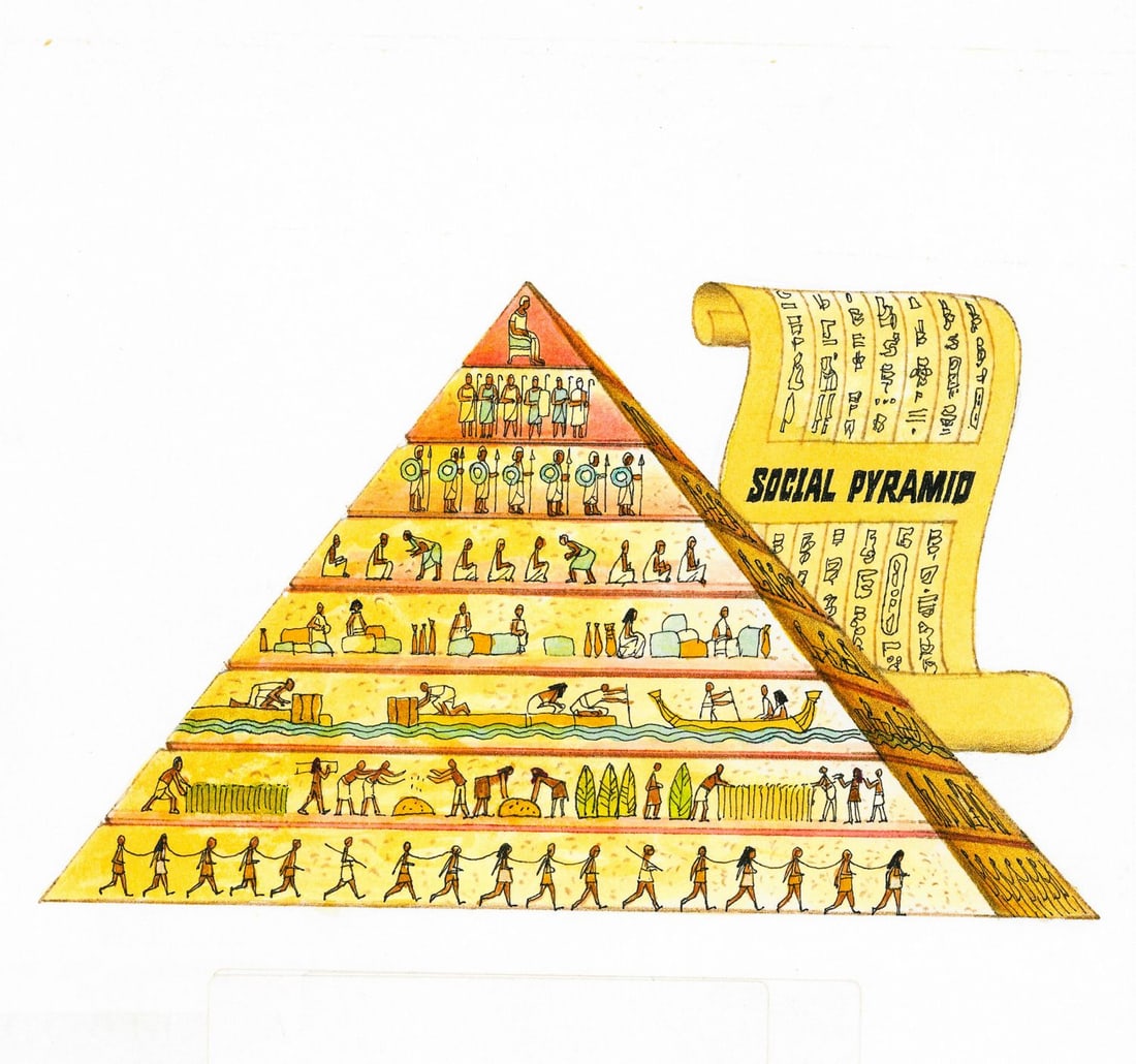 Alex Bloch (US,20C) watercolor painting: ARTIST: Alex Bloch (American, 20 century) TITLE: Illustration - Social Pyramid MEDIUM: watercolor on heavy paper CONDITION: Minor age toning. ART SIZE: 4