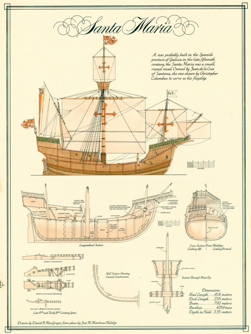 David Roy MacGregor (UK,1925-2003) mixed media painting: ARTIST: David Roy MacGregor (United Kingdom, 1925 - 2003) TITLE: Great Sailing Ship - Santa Maria YEAR: 1983 MEDIUM: mixed media on heavy paper CONDITION: