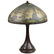 Handel Reverse Painted Art Glass Bronze Lamp #6953